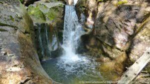 Hochfall Wasserfall